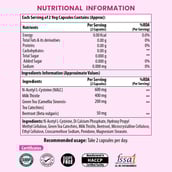 10 - Naturyz After Cheers Milk Thistle + N-Acetyl Cysteine,  60 capsules 