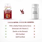 6 - Dr. Morepen Iron & Zinc,  60 tablet(s) 
