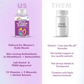 5 - Dr. Morepen Multi Vitamin Women, 60 tablet(s) Unflavoured