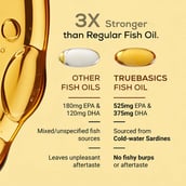 13 - TrueBasics Fish Oil with 1150mg Omega-3 525mg EPA 375mg DHA,  90 capsules