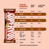 7 - Superyou Mega Protein Wafer, 6 bar(s) Nutty Chocolate