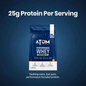 3 - AS-IT-IS Nutrition ATOM Performance Whey,  2.2 lb  Pista Fusion