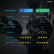 6 - Nutrabay BioAbsorb Whey Protein,  2.2 lb  Dark Chocolate 