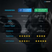 6 - Nutrabay BioAbsorb Whey Protein,  0.07 lb  Milk Chocolate 