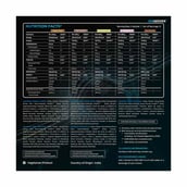 7 - Nutrabay BioAbsorb Whey Protein,  5 sachets/pack  Assorted 