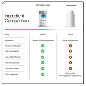 8 - Decode Age Ca-AKG,  30 veggie capsule(s)  Unflavoured 