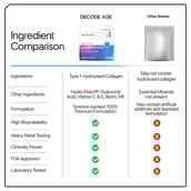 9 - Decode Age OptiAge Collagen Peptide,  75 g  Unflavoured 