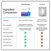 3 - Decode Age OptiAge Collagen Peptide, 150 g Unflavoured