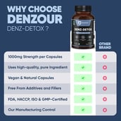 3 - Denzour Nutrition Denz Detox 1000mg,  60 veggie capsule(s) 
