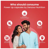 3 - Denzour Nutrition Denz Testo - Testosterone Booster 1000mg, 60 veggie capsule(s) Unflavoured