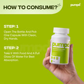 7 - Pumpd Resveratrol 250+, 60 capsules