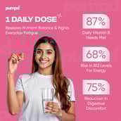 3 - Pumpd Vitamin B Complex,  120 tablet(s)  Unflavoured 