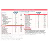 12 - Supermilk Gritzo Athlete for 13+ Years,  400 g  Cafe Mocha