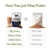 7 - Kapiva Him Foods Testofuel Shilajit Whey Protein, 2 lb Belgian Chocolate