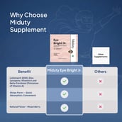8 - Miduty Eye Bright Jr. Mixed Berry,  30 Strip(s) 