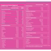 Twik Health Multivitamin for Women,  60 tablet(s)  Unflavoured 