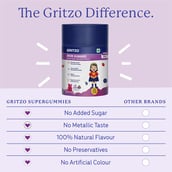 8 - Gritzo Iron Gummies with Folic Acid and Vitamin C for 7-9 Years Girls, 30 gummies Mixed Berry