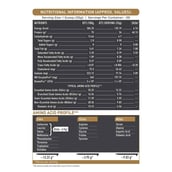 4 - MuscleBlaze Biozyme Gold 100% Whey OP, 2.2 lb Chocolate Hazelnut