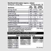 5 - Nutrela Sports Patanjali 100% Whey Performance,  4.4 lb  Malai Kulfi 