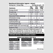 5 - Nutrela Sports Patanjali Mass Gainer,  4.4 lb  Malai Kulfi 