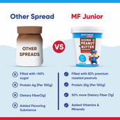 7 - Myfitness by brnd.me Chocolate Peanut Butter Junior,  510 g  Crunchy 