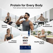 8 - AS-IT-IS Nutrition ATOM Whey Protein XL, 2.2 lb Double Rich Chocolate