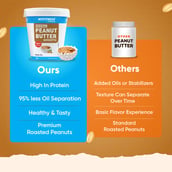 4 - Myfitness by brnd.me Original Peanut Butter,  0.510 kg  Smooth 
