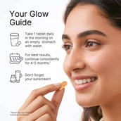 4 - Glutone A Japanese L-Glutathione with Alpha Lipoic Acid,  for Glowing Skin  15 tablet(s) 
