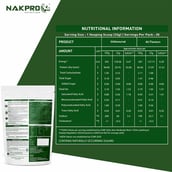 3 - Nakpro Vegan Platinum Soy Protein Isolate,  2.2 lb  Vanilla 