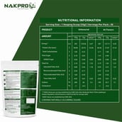 3 - Nakpro Vegan Platinum Soy Protein Isolate,  2.2 lb  Chocolate 