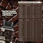 3 - BeastLife Performance Protein,  2.2 lb  Chocolate 