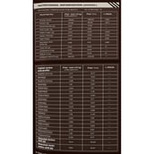 3 - BeastLife Performance Protein,  1.1 lb  Chocolate 