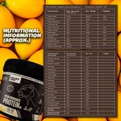 2 - BeastLife Performance Protein, 8.8 lb Mango