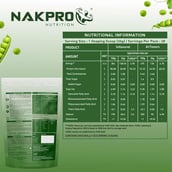 2 - Nakpro Pea Protein Isolate,  2.2 lb  Mango 