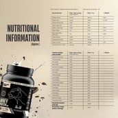 2 - BeastLife Pro Concentrate Whey Protein,  3.02 lb  Cookies & Cream 