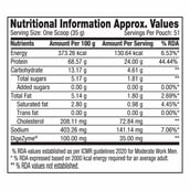 14 - GNC Pro Performance 100% Whey Protein New Formulation, 4 lb Chocolate Fudge