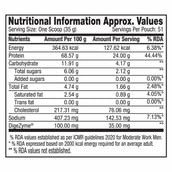 15 - GNC Pro Performance 100% Whey Protein New Formulation, 4 lb Mawa Kulfi