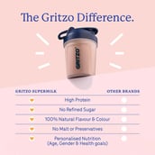 5 - Supermilk Gritzo Growth for Boy 13+ years, 400 g Cafe Mocha