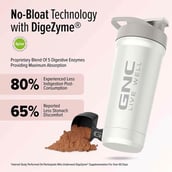 13 - GNC Pro Performance 100% Whey Protein New Formulation, 8.8 lb Chocolate Fudge