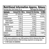 15 - GNC Pro Performance 100% Whey Protein New Formulation, 2 lb Chocolate Supreme