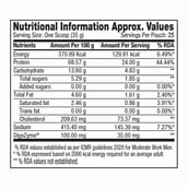 14 - GNC Pro Performance 100% Whey Protein New Formulation, 2 lb Cafe Mocha