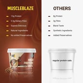 10 - MuscleBlaze High Protein Oats, 50 g Blue Tokai Cafe Mocha