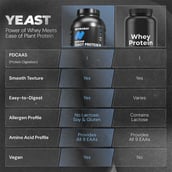 6 - Nutrabay Yeast Protein, 4.4 lb Rich Chocolate Creme