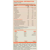 10 - Fuel One Whey Max,  2.2 lb  Triple Chocolate