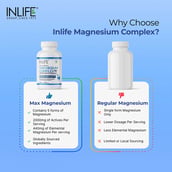 8 - INLIFE Magnesium Complex 5x 2000mg, Unflavoured 60 tablet(s)