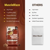 9 - MuscleBlaze High Protein Muesli, 400 g Blue Tokai Mocha Brew