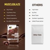 9 - MuscleBlaze High Protein Oats,  400 g  Cocoa Rich Chocolate