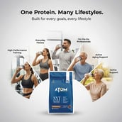 10 - AS-IT-IS Nutrition ATOM NXT Protein - Yeast Protein with DigeZyme, 1.1 lb Double Rich chocolate