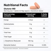 6 - Glutone Glutathione Effervescent, 30 tablet(s)