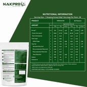 3 - Nakpro Platinum Soy Protein Isolate, 2.2 lb Unflavoured